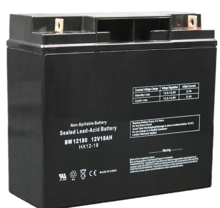 Lithonia Batteries CB19-12 - Batteryplex